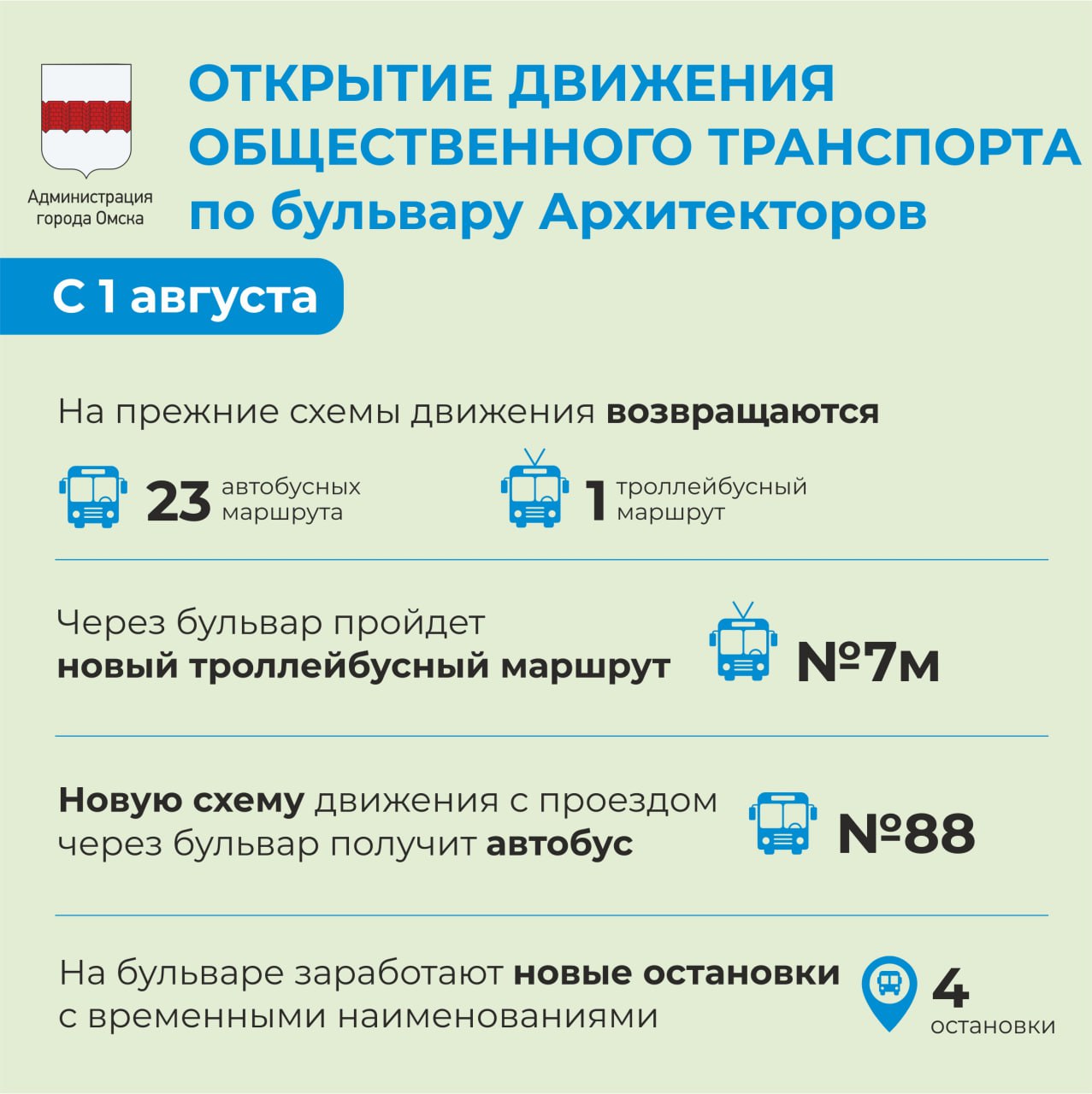 На бульвар Архитекторов в Омске возвращают автобусы и троллейбусы  Сегодня, 31 июля, в Омске после реконструкции торжественно открылся бульвар Архитекторов. Движение автомобилей уже запустили, а общественный транспорт вернется на бульвар с 1 августа.  - Технически автобусы поедут по привычным для омичей схемам уже сегодня, с момента открытия движения по дороге. В полноценном режиме — с обновленными маршрутными картами и трафаретами — подвижной состав заработает с завтрашнего дня. В том числе с 1 августа возобновится и движение троллейбусов на Левобережье, - рассказал мэр Сергей Шелест.  Полные схемы маршрутов, следующих через бульвар Архитекторов, - в нашем материале.