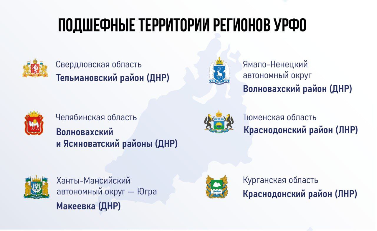 Урал - Донбассу: регионы УрФО в этом году восстановят и построят на подшефных территориях почти 130 объектов Наступает период активных строительных работ. Работа на подшефных территориях Донецкой и Луганской Народных Республик - важная задача для всех регионов. Каждый отремонтированный объект — будь то дом, школа или парк — это символ, что на эти земли возвращаются мир и стабильность. В этом году регионы УрФО запланировали 129 мероприятий, которые сделают жизнь в новых регионах комфортнее. К примеру, в Волновахе построят дома и восстановят летний парк, в Ясиноватой благоустроят общественные зоны и обновят коммуникации. В Макеевке приведут в порядок детский сад и Дворец культуры, а в Краснодоне благоустроят Аллею Дружбы и восстановят котельные. Всего с начала восстановительных работ команды регионов УрФО привели в порядок свыше 870 объектов. Могу точно сказать, что изменения колоссальные. Благодаря нашим общим усилиям, Донбасс открывает для себя новую страницу в истории - спокойную, счастливую, со смелыми мечтами и надеждами.