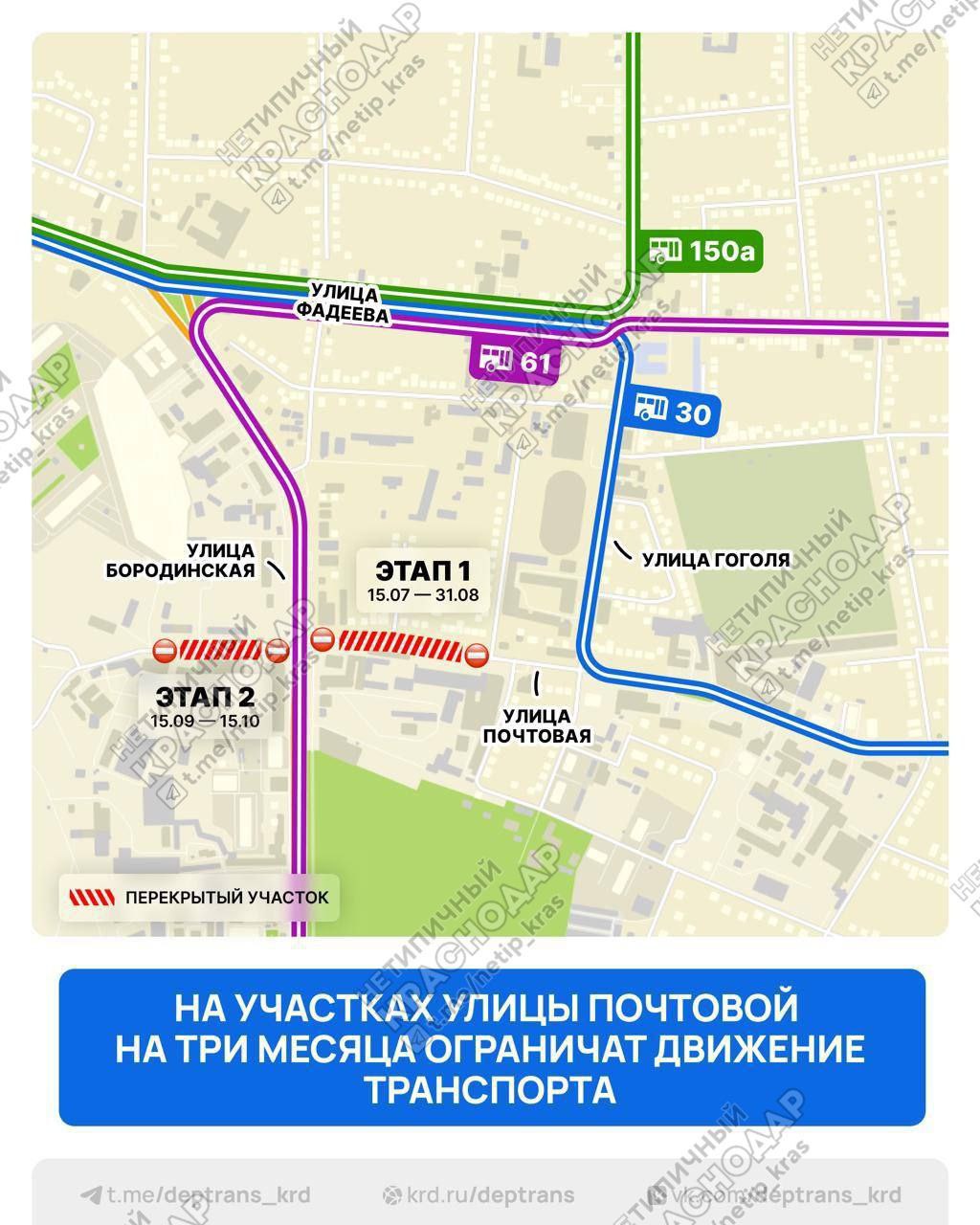 В Краснодаре перекроют улицу Почтовую на время строительства ливнёвки С 15 июля начнётся строительство ливневой канализации на улице Почтовой — от Гоголя до Бородинской. Движение транспорта перекроют дважды: 15 июля – 31 августа : работы пройдут от дома №208/1 до пересечения с Бородинской. 15 сентября – 15 октября : продолжатся от Бородинской до дома №150/4. Из-за перекрытий изменятся маршруты автобусов: №61 — объезд через Фадеева и Мачуги. №30 — через Гоголя и Фадеева. №150А — без заезда на Почтовую и Гоголя через Фадеева . Подписаться Буст