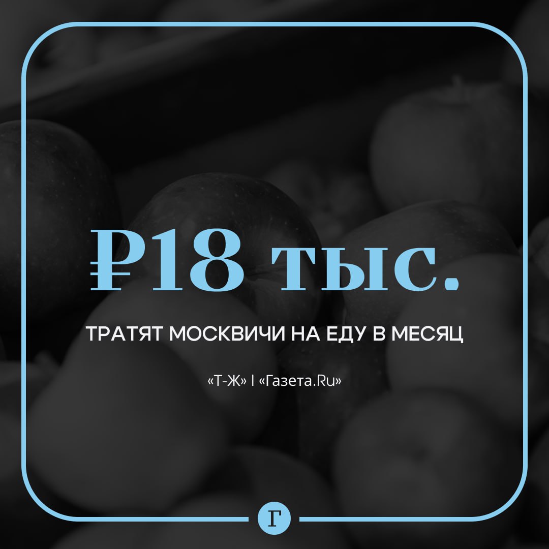 Россияне тратят от 12 тыс. до 18 тыс. руб. на еду в месяц. Одинокий человек потратит на продукты больше, чем семья на каждого, говорится в исследовании «Т-Ж». Более того, одинокие мужчины покупают больше женщин. Вот какая статистика по России: в небольших населенных пунктах на продукты уходит около 12 тыс. руб., в средних — 15 тыс. руб., в Санкт-Петербурге — 16,5 тыс. руб., в Москве — почти 18 тыс. руб. У одиночек среди молодежи до 25 лет и людей старше 50 лет расходы на продукты занимают наибольшую долю бюджета. У остальных она колеблется около 20%. А сколько вы тратите на еду в месяц? — Не больше 20% — Большую часть бюджета