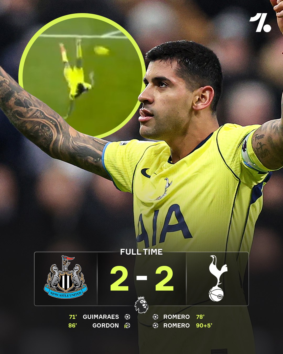 Дубль Ромеро помог Тоттенхэму спастись от поражения в матче с Ньюкаслом