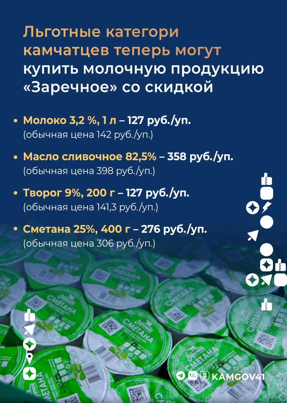 АО Заречное начало поставлять в сеть магазинов Агротек продукцию по сниженным ценам для отдельных категорий граждан по программе Рыба камчатская Работа по расширению ассортимента продукции в рамках программы проводится по поручению главы региона Владимира Солодова По карте Рыба камчатская скидка на молочную продукцию составит 10 камчатка камчатскийкрай Заречное РыбаКамчатская поручениеГубернатора ВладимирСолодов