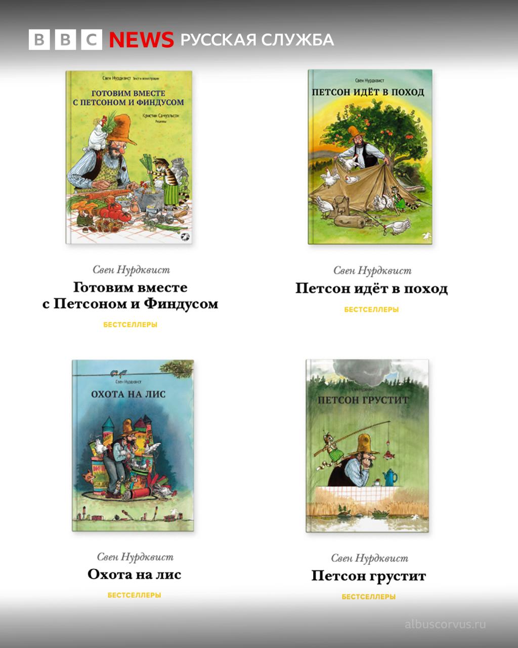 В России приостановили продажи четырех книг о Петсоне и Финдусе, переведенные «иноагентом» Издательство «Белая ворона» подтвердила сообщения о том, что попросило снять с продажи книги детского писателя Свена Нурдквиста, переведенные правозащитницей Александрой Поливановой, которую неделю назад российский Минюст внес в реестр «иностранных агентов». Это «Охота на лис», «Петсон идет в поход», «Петсон грустит», «Готовим с Петсоном и Финдусом». О прекращении продаж сообщало издание Sota, объявленное нежелательной в России организацией. Переводы были сделаны двадцать лет назад, когда истории про Петсона и Финдуса только-только появились в России — во многом благодаря им книги завоевали любовь читателей в нашей стране, — говорится в пресс-релизе издательства. — Сейчас эти четыре книги мы были вынуждены временно снять с продажи. Как следует из заявления, детские книги о Петсоне и Финдусе вернутся в магазины, когда на них будет маркировка 18+ и стикер «с уже хорошо всем знакомой плашкой» «иноагентов». «Как только мы проделаем такую работу, книжки снова появятся в продаже, — сообщило издательство. — Другие книги из серии доступны». Сайт без VPN Telegram WhatsApp YouTube Рассылка