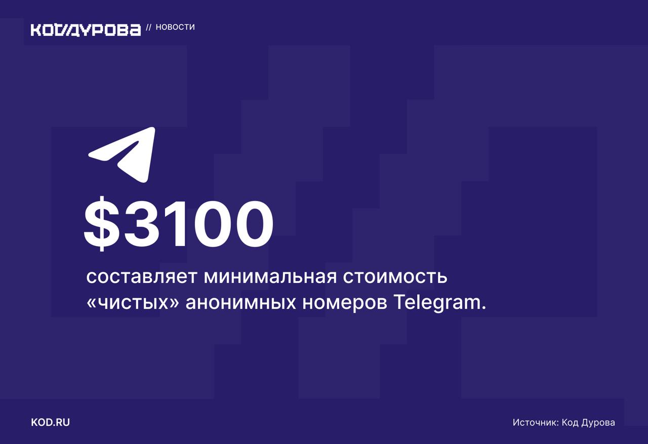 Во дела! Анонимные номера Telegram теперь стоят уже больше 3000 долларов — буквально на 1000 долларов цена поднялась за последние 12 дней. Рекордная отметка стоимости «чистых» номеров формата +888 достигнута впервые и сейчас составляет почти 1000 TON. Что интересно: ровно год назад анонимные номера продавались по цене около 120-140 TON. По старому курсу TON, когда он ещё не упал так сильно, это было порядка 1000 долларов. В начале 2025 года номера стоили на уровне 1300 долларов, следует из отчёта проекта nums888. В Сети активно обсуждают ситуацию — некоторые говорят, что очень жалеют, что в конце 2022 года не взяли себе «пачку номеров», когда их можно было купить по цене от 9 TON. Анонимные номера в долларах и в TON активно растут в цене ещё с начала марта. Они доступны на Fragment — процесс прохождения верификации KYC мы расписывали в отдельной инструкции. Подписаться