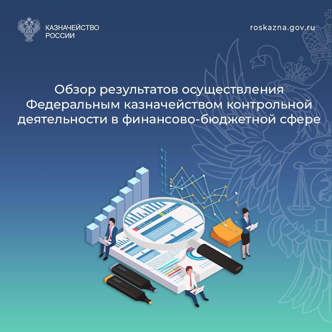 Дорогие друзья Сообщаю что контрольный блок Казначейства России завершил формирование обзоров нарушений и недостатков выявленных в ходе осуществления контроля в финансово бюджетной сфере за I полугодие 2025 года Информация доведена до каждого главного распорядителя распорядителя получателя средств федерального бюджета и органов управления государственными внебюджетными фондами а также субъектов РФ Также обзоры размещены на официальном сайте Федерального казначейства в разделе Контроль Контроль в финансово бюджетной сфере Результаты контрольной деятельности в финансово бюджетной сфере Нарушения и недостатки сгруппированы по следующим разделам каждое нарушение сопровождается примерами факторов повлекших за собой их возникновение 1 Исполнение федерального бюджета по расходам 2 Неправомерное использование средств субсидии 3 Планирование и осуществление закупок товаров работ услуг 4 Ведение бюджетного бухгалтерского учета формирование бюджетной бухгалтерской отчетности подробная информация о всех выявленных нарушениях и недостатках по разделам представлена в обзорах