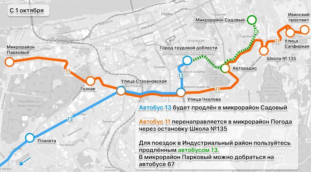 В Перми с 1 октября изменится маршрутная сеть общественного транспорта Маршрут 19 будет продлён в микрорайон Парковый до остановки Улица Куфонина начиная от остановки Печатная фабрика Гознак Часть рейсов по маршруту 19 будет следовать до остановки Тенториум получив номер 19к Автобусный маршрут 11 будет продлён в микрорайон Погода через остановку Школа 135 Новые изменения улучшат транспортную доступность микрорайона Погода обеспечивая более удобное сообщение с учебными заведениями в районе Садового Также будет установлена прямая связь с Индустриальным районом и микрорайоном Парковый Маршрут 13 будет продлён до остановки Микрорайон Садовый Это создаст дополнительную транспортную связь с улицей Мира компенсируя изменения в маршруте 11 Маршрут 30 будет прекращён в связи с продлением маршрута 19