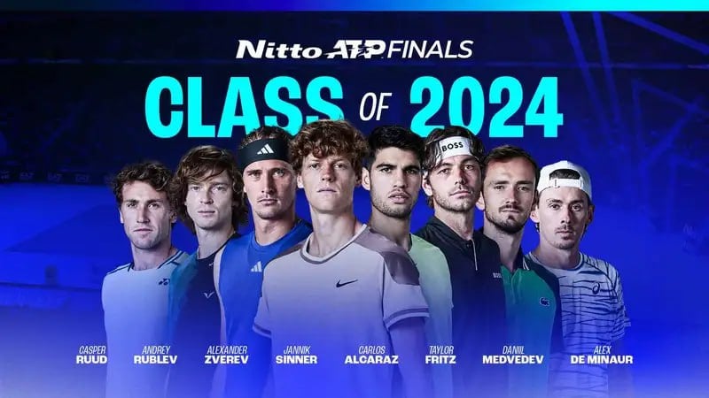 Определились все участники Итогового турнира ATP 2024  Соревнования пройдут в Турине  Италия  с 10 по 17 ноября. Там сыграют:    Янник Синнер  первая ракетка мира, Италия ;   Александр Зверев  2, Германия ;   Карлос Алькарас  3, Испания ;   Даниил Медведев  4, Россия ;   Тейлор Фриц  6, CША ;   Каспер Рууд  7, Норвегия ;   Алекс де Минор  8, Австралия ;   Андрей Рублёв  9, Россия .  Запасные:    Григор Димитров  10, Болгария ;   Стефанос Циципас  11, Греция .   Действующий чемпион Итогового турнира АТР Новак Джокович снялся с АТР Finals из-за продолжающейся травмы.