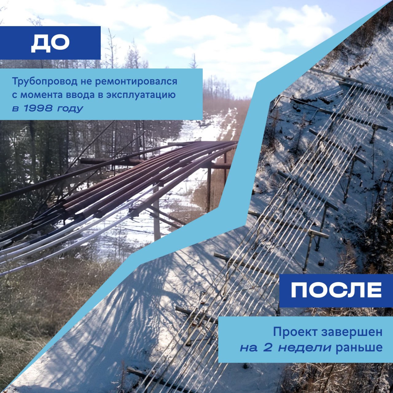 Капитальный ремонт трубопроводов через ручей Харыя-Юрях завершён на две недели раньше срока!   ПАО «ЯТЭК» успешно завершила капитальный ремонт трубопроводов через р. Харыя-Юрях, что позволило значительно повысить безопасность и надёжность эксплуатации системы. Проект стоимостью более 25 млн рублей стал знаменательным шагом к устранению рисков, связанных с экологией и промышленной безопасностью, поскольку трубопровод не ремонтировался с момента ввода в эксплуатацию в 1998 году.   Что мы сделали:   Демонтировали старые трубопроводы и опоры на переходе через ручей  Построили 10 линий метанолопровода длиной 1327 м в защитных футлярах  Установили газовый коллектор ГК-1 длиной 129 м  Выполнили монтаж опорных конструкций с использованием свайных фундаментов общей массой 40 тонн   Ключевые особенности проекта:   Трубы из стали 09Г2С обеспечат безопасную эксплуатацию при экстремально низких температурах  Все работы проведены с учётом сложного рельефа и высокой заболоченности местности  Контроль качества был обеспечен гидравлическими испытаниями для проверки прочности и герметичности трубопровода  «Этот проект был особенно важен для нас, потому что он не только устраняет риски промышленной безопасности, но и соответствует высоким экологическим стандартам. Завершение ремонта с опережением графика — это заслуга нашей команды, которая в очередной раз продемонстрировала образцовый профессионализм и слаженность»  – подчеркнул генеральный директор ПАО «ЯТЭК» Андрей Коробов.  Поздравляем нашу команду с блестящим достижением!