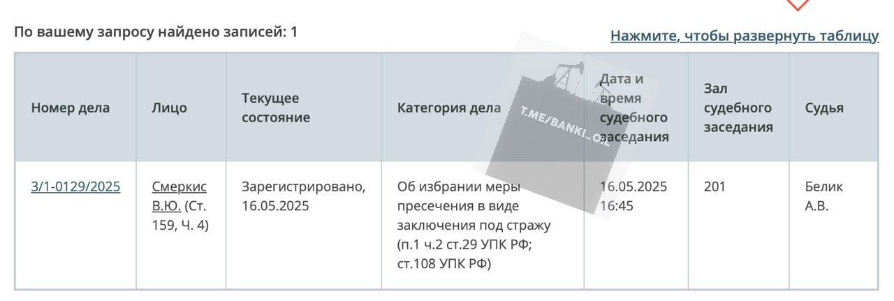 Арестован сооснователь криптоигры Blum Владимир Смеркис. Его подозревают в мошенничестве и уже заключили под стражу. Популярная в Телеграм игра аналогична Hamster Kombat, она предлагала пользователям зарабатывать очки, а потом менять их на токены и продавать за деньги. Листинг токена Blum ожидается уже больше года.