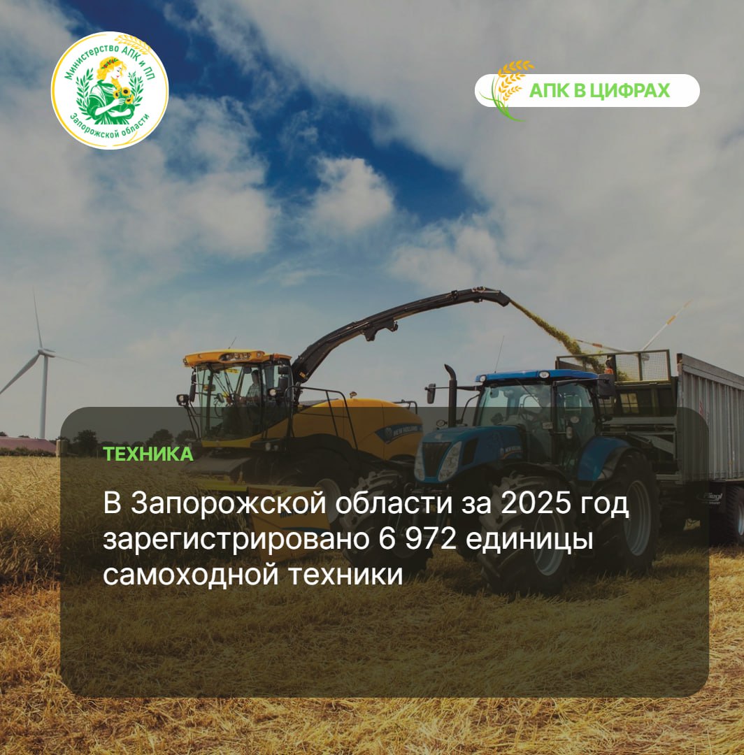 Гостехнадзор Запорожской области ведёт системную работу по перерегистрации самоходной техники За 2025 год в органах Гостехнадзора зарегистрировано 6 972 единицы самоходных машин используемых в сфере АПК Служба осуществляет контроль и учёт техники по всей территории региона обеспечивая соблюдение требований технической безопасности АПКвЦифрах Министерство АПК и продовольственной политики Запорожской области MAX
