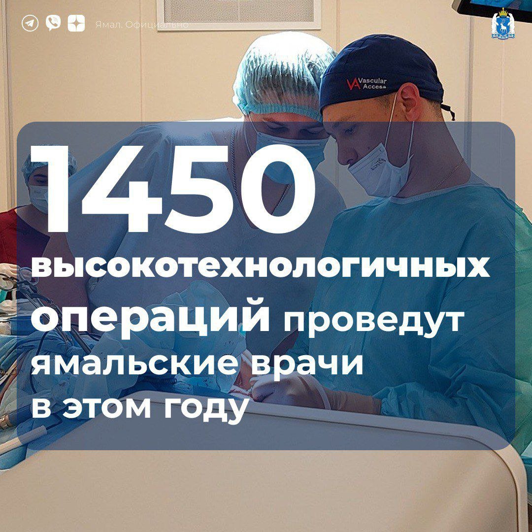 На Ямале высокотехнологичная медпомощь оказывается в Новом Уренгое, Надыме, Салехарде и Ноябрьске. На 2025 год врачи запланировали:    Салехард 650 операций, большинство – по травматологии и ортопедии;   Новый Уренгой  450 операций по онкологии, нейрохирургии и сосудистому профилю;    Ноябрьск  300 операций, большая часть – на сердце;    Надым 50 операций, из которых 30 – по акушерству и гинекологии.  ℹ  Врачи постоянно осваивают высокотехнологичные методики лечения. Так, впервые новоуренгойские нейрохирурги Артём Нурматов и Иван Говорухин на днях применили ультразвуковой деструктор для удаления новообразования в головном мозге пациентки. Врачи убрали опухоль, сохранив целостность жизненно важных структур: глазных орбит, нервов, сосудов.   ‍  ЯМАЛ. Официально   Подписаться