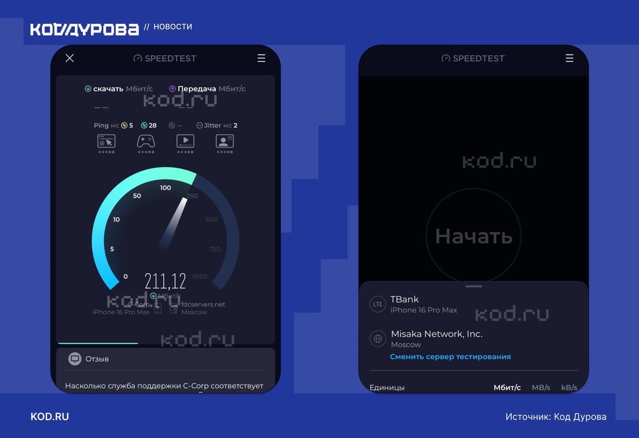 Оттепель Speedtest от Ookla вновь заработал на территории России после официальной блокировки выяснил Код Дурова Код Дурова убедился что сервис работает в нескольких регионах страны в том числе и в столице kod ru speedtest zarabotal v rossii