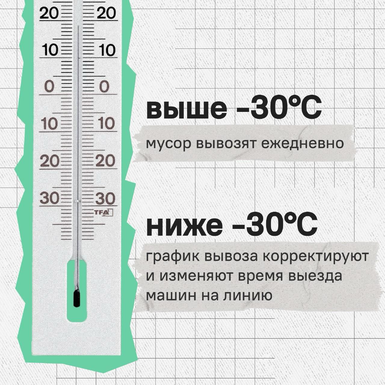 В морозы мусор из контейнеров могут вывозить реже Об этом вартовчан предупредили в Центре управления регионом Дело в том что в холодную погоду техника не выдерживает поэтому коммунальщики ждут потепления Согласно СанПиН вывоз ТКО должен производиться не реже одного раза в три дня nv86 me vk com nv86ru ok ru nv86 ru max ru nv86ru