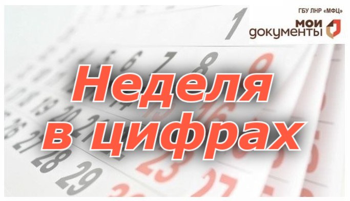 Более 20 тысяч заявлений принято сотрудниками МФЦ ЛНР за прошедшую неделю В период с 18 по 23 августа специалисты офисов Мои документы Луганской Народной Республики выдали 19 905 результатов дел гражданам которые ранее обращались в отделения ГБУ ЛНР МФЦ для получения государственных услуг За этот период работники МФЦ приняли от заявителей 20 483 заявления на предоставление различных услуг Кроме этого квалифицированные консультации специалистов МФЦ ЛНР с 18 по 23 августа получили более 1200 граждан Напомним что с полным перечнем государственных и дополнительных платных услуг предоставляемых через отделения МФЦ ЛНР можно ознакомиться на сайте учреждения неделя в цифрах новости мфц лнр мои документы лнр