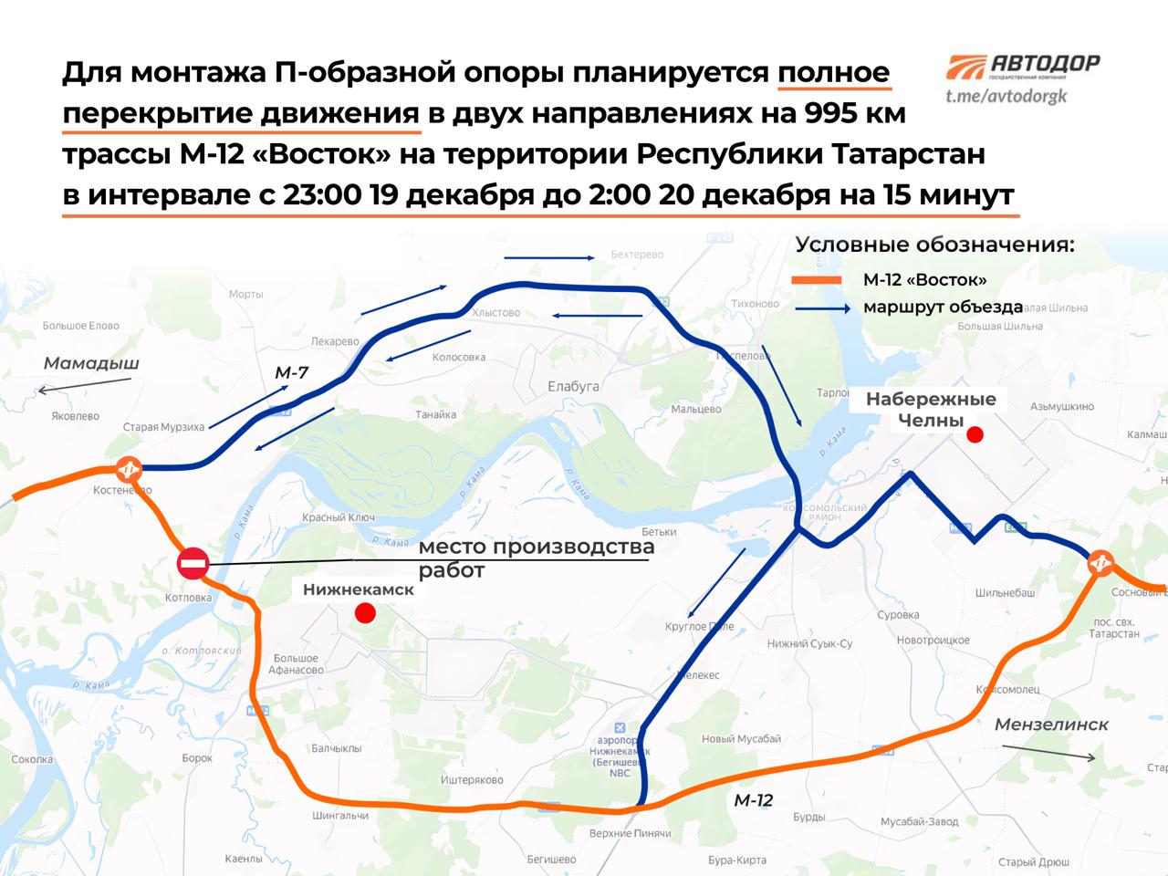 Внимание изменение схемы движения Для проведения работ по монтажу металлоконструкций П образной опоры планируется полное перекрытие движения в двух направлениях на 995 км дороги М 12 Восток на территории Республики Татарстан в интервале с 23 00 19 декабря до 2 00 20 декабря   В этот период времени будут организованы краткосрочные остановки движения автомобилей в оба направления продолжительностью не более 15 мин Просим водителей учитывать данную информацию при планировании поездок а также приносим извинения за возможные неудобства Телеграм MAX   Забустить