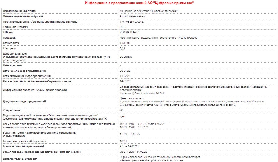 ГК «Цифровые привычки» сообщает о старте размещения акций в рамках pre-IPO на площадке MOEX Start Мосбиржи  Читать далее