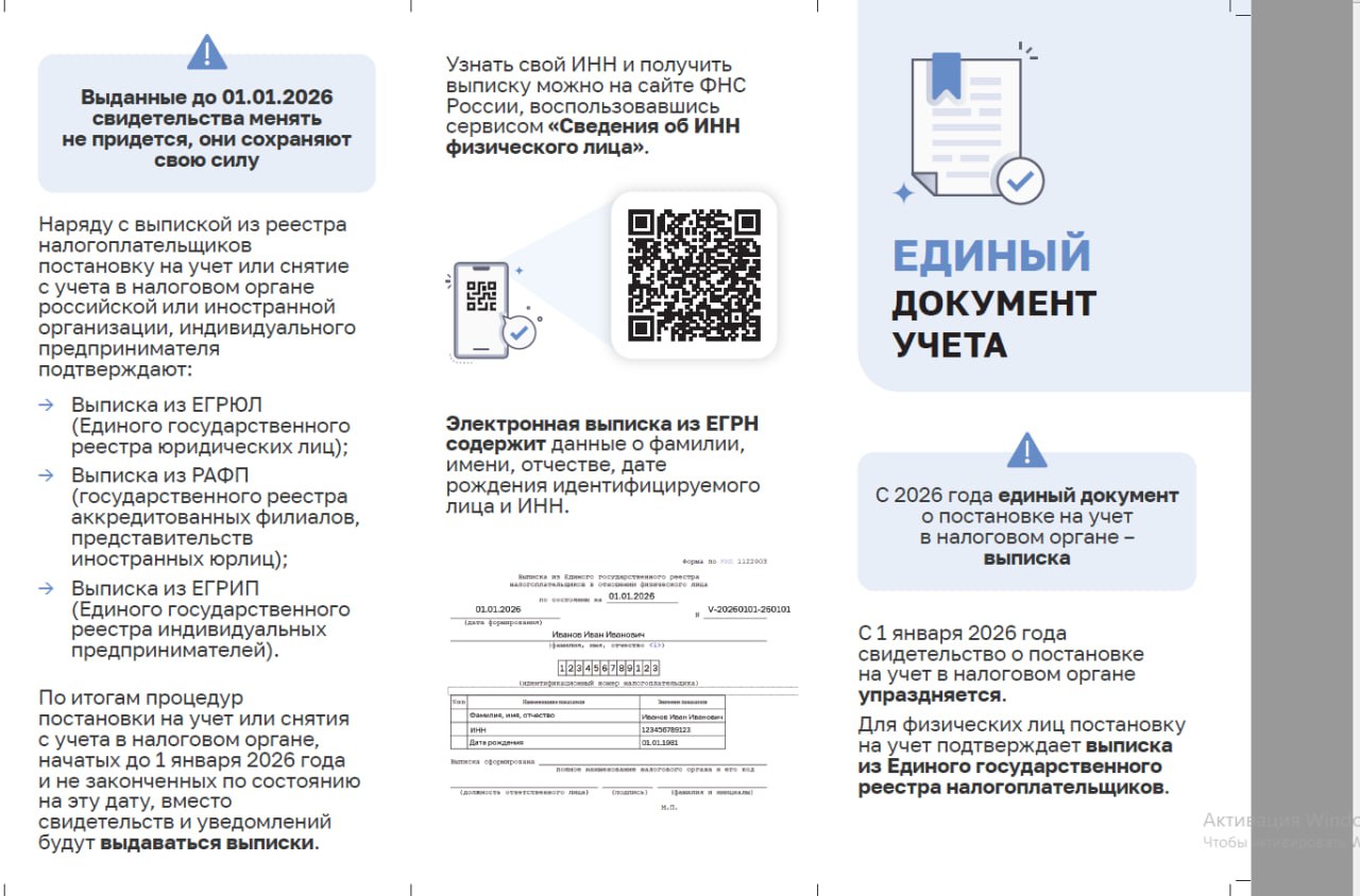 Изменения при постановке и снятии с учета в ФНС С 1 января 2026 года свидетельство о постановке на учет в налоговом органе, а также уведомления о постановке на учет и снятии с учета, направляемые организациям, индивидуальным предпринимателям и физическим лицам упраздняются. Наряду с выпиской из ЕГРН постановку на учет или снятие с учета в налоговом органе будут подтверждать выписка из ЕГРЮЛ, выписка из государственного реестра аккредитованных филиалов, представительств иностранных юридических лиц и выписка из ЕГРИП. Обращаем Ваше внимание, что выданные до 01.01.2026 свидетельства менять не придется, они сохраняют свою силу. Детально ознакомиться с изменениями постановки и снятия с учета в налоговом органе можно в нижеприведенной Памятке.