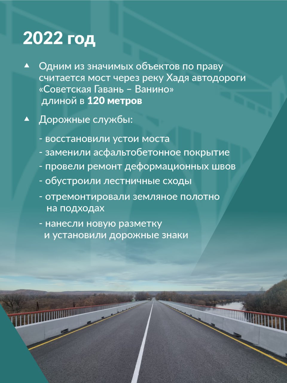 В Хабаровском крае отремонтировано 98 мостов по дорожному нацпроекту  За 3 года удалось отремонтировать 98 искусственных сооружений общей протяженностью 2385 погонных метров. Мероприятия по реконструкции проводились в рамках нацпроекта «Безопасные качественные дороги».    Подробнее смотрите в карточках.