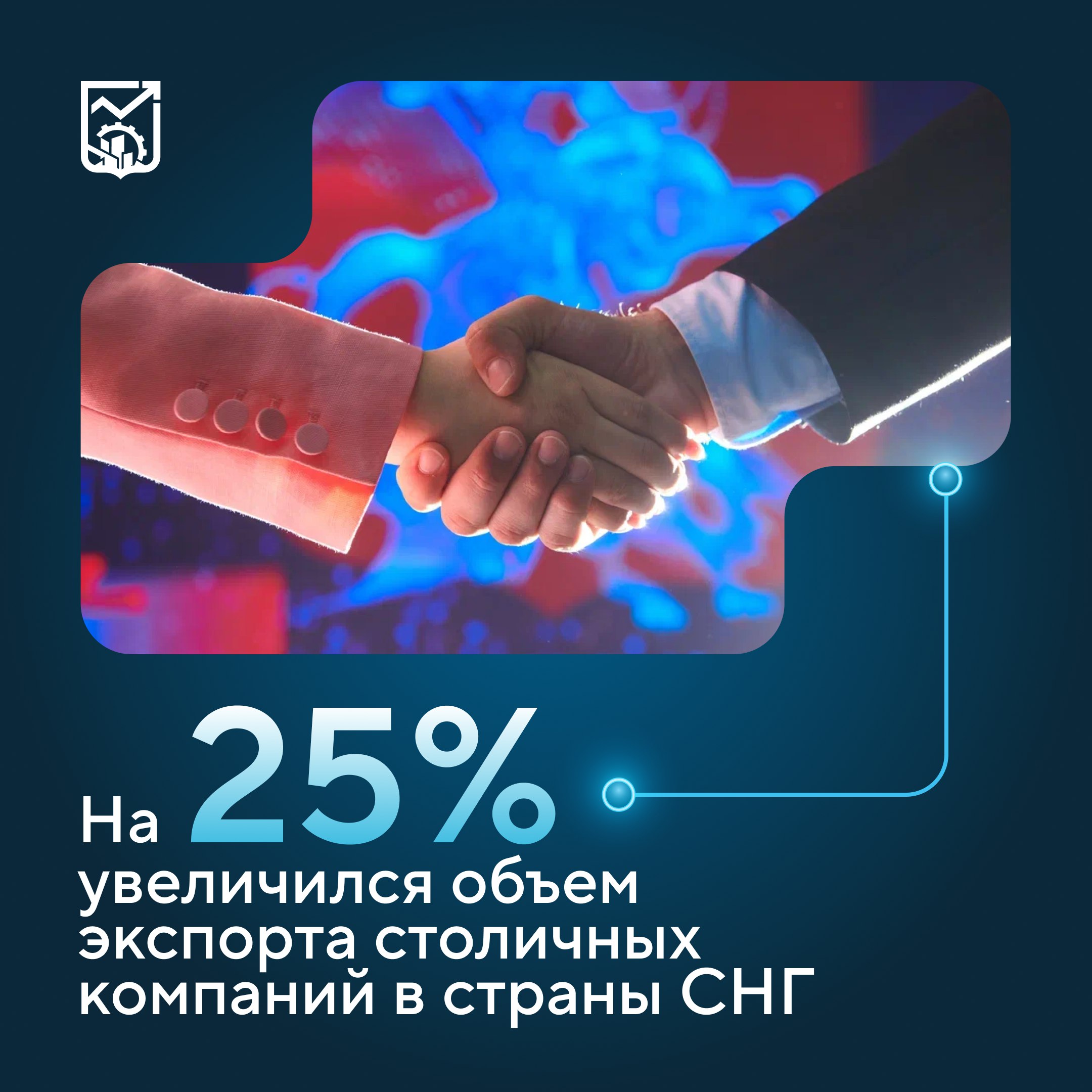 Столичные производители на 25 увеличили экспорт в страны СНГ Благодаря поддержке города по итогам 9 месяцев 2025 года объем экспорта столичных компаний в страны СНГ увеличился на 25 по сравнению с аналогичным периодом 2024 года Больше всего товаров московского производства реализовали в Республику Беларусь Казахстан и Узбекистан сообщил Анатолий Гарбузов Спросом пользовались продукты питания лекарственные и косметические средства Так по итогам января сентября 2025 года столичные предприятия увеличили отгрузку товаров пищевой промышленности на 22 а объем поставляемой продукции фармацевтической и косметической отрасли вырос на 18 и 34 соответственно Помощь московским компаниям оказывает Центр Моспром Он предлагает системную поддержку на каждом этапе выхода на зарубежные рынки