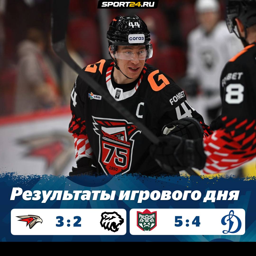 Сегодня в Фонбет КХЛ было 2 матча Авангард одержал 2 ю подряд победу над Трактором а Миллер оформил хет трик и приговорил московское Динамо plavimled