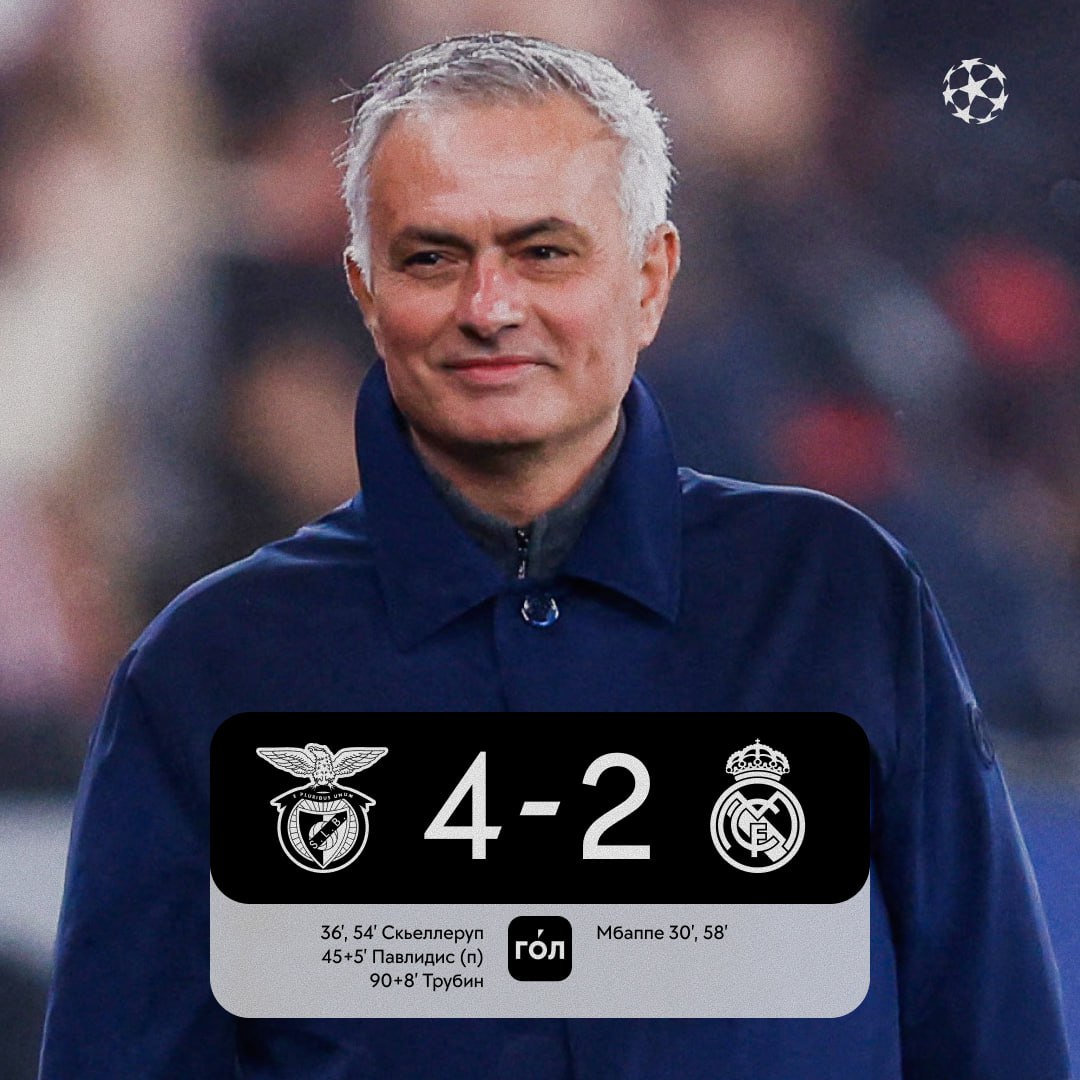Реал сенсационно уступает Бенфике Моуринью обыграл своего ученика Арбелоа Гол на последней секунде матча забил украинский вратарь Трубин   Смотрите статистику матча в приложении ГОЛ