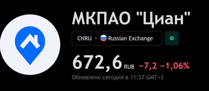 ЦИАН прогнозирует что выплата второй части спецдивиденда в следующем году может составить более 50 рублей на акцию Ранее совет директоров ЦИАН уже рекомендовал выплатить 104 рубля на акцию дивидендами за 9 месяцев 2025 года Совокупная дивидендная доходность к текущим ценам может составить более 23 Также компания сегодня отчиталась по МСФО за 3 квартал 2025 года приведенные ниже данные представлены в сравнении г г Выручка выросла на 29 EBITDA в 2 3 раза Рентабельность по скорректированной EBITDA выросла на 12 п п год к году до 28 Чистая прибыль выросла на 28 до 2 1 млрд рублей Сильные результаты за третий квартал дают основания уточнить наш прогноз на 2025 год по верхней границе по итогам года мы ожидаем что рост совокупной выручки составит 16 17 а рентабельность по скорректированной EBITDA будет на уровне 22 23 заявил генеральный директор Циана Дмитрий Григорьев Торги CIAN if market news