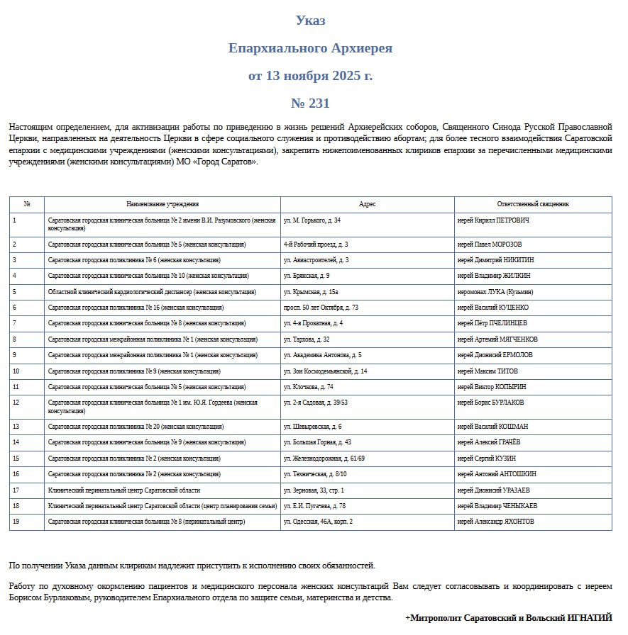 Священников направят в саратовские женские консультации и перинатальные центры для усиления работы против абортов Епархия РПЦ решила закрепить православных священников почти за всеми женскими консультациями и перинатальными центрами региона Решение принято для усиления работы в сфере социального служения и противодействия абортам а также для более плотного взаимодействия с медицинскими учреждениями говорится в указе Каждому медучреждению назначен ответственный священник которому предстоит приступить к обязанностям сразу после получения документа При этом в самом указе не раскрывается как именно будет организована их работа внутри консультаций и центров Медицинские учреждения официальных уведомлений о распоряжении пока не получали Подписывайся на Голос страны в МАХ