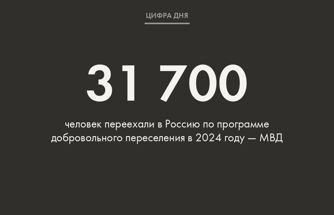 Это минимальный показатель с 2011 года, когда было подано 61,1 тысячи заявок, а переехало в Россию 31,4 тысячи человек, пишет «Коммерсантъ» со ссылкой на данные МВД.   Из всех переселенцев 35% приехали в Россию из Казахстана. Для сравнения: из Германии в Россию в 2024 году переехало около 700 человек, из Молдовы и Латвии — по 600. В МВД объяснили низкие показатели тем, что «в настоящее время в этих государствах проводится репрессивная политика и поощряются национализм и нетерпимость к русским».