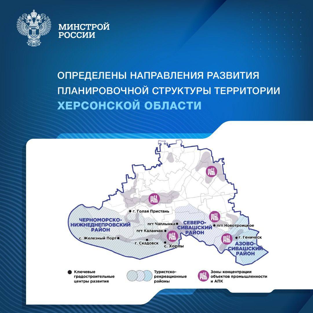 В рамках планировочной структуры Херсонской области определены два ключевых центра концентрации населения — города Геническ и Скадовск, которые впоследствии станут драйверами роста и развития прилегающих территорий. Аграрно-промышленный каркас региона формируется от пгт Чаплынка до села Железный Порт, где сосредоточены крупные агропромышленные и промышленные предприятия. Для его дальнейшего развития предусмотрено создание дополнительных транспортных связей, что позволит укрепить экономический потенциал области. Особое внимание уделено туристическому потенциалу Херсонской области. Прибрежные зоны Чёрного и Азовского морей обладают уникальными природными и рекреационными ресурсами, которые могут стать основой для создания современных туристических кластеров. Предложенная планировочная структура отражает гармоничное сочетание природных, экономических и социальных факторов, что позволит обеспечить сбалансированное развитие муниципальных образований Херсонской области. Проект планировки разработан Единым институтом пространственного планирования РФ, подведомственным Минстрою России.
