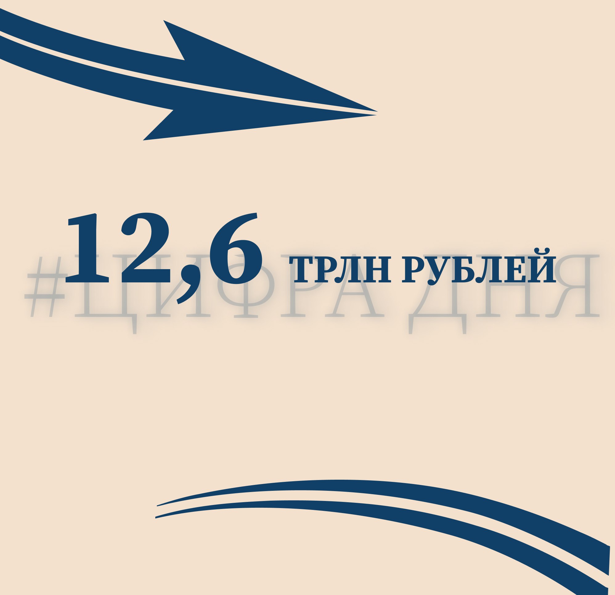 С 2019 по 2024 год российский рынок электронной коммерции вырос с 1,7 трлн до 12,6 трлн рублей  Доля электронной коммерции в общей розничной торговле за этот период выросла с 5 до 23%. Такие данные приводятся в исследовании «Развитие электронной коммерции в России».    По итогам 2024 года доля продаж через Интернет в общем объеме оборота розничной торговли по Петербургу составила 21,5%.  По итогам 9 месяцев 2024 года Петербург – один из лидеров по стране по онлайн продажам, по доле Интернет-торговли среди субъектов РФ город занимает 2 место  1 место - Республика Калмыкия – 34,1%  и почти в 3 раза превышает среднероссийский показатель  на 11,9 п.п. выше среднего значения по РФ .   #актуально_в_цифрах