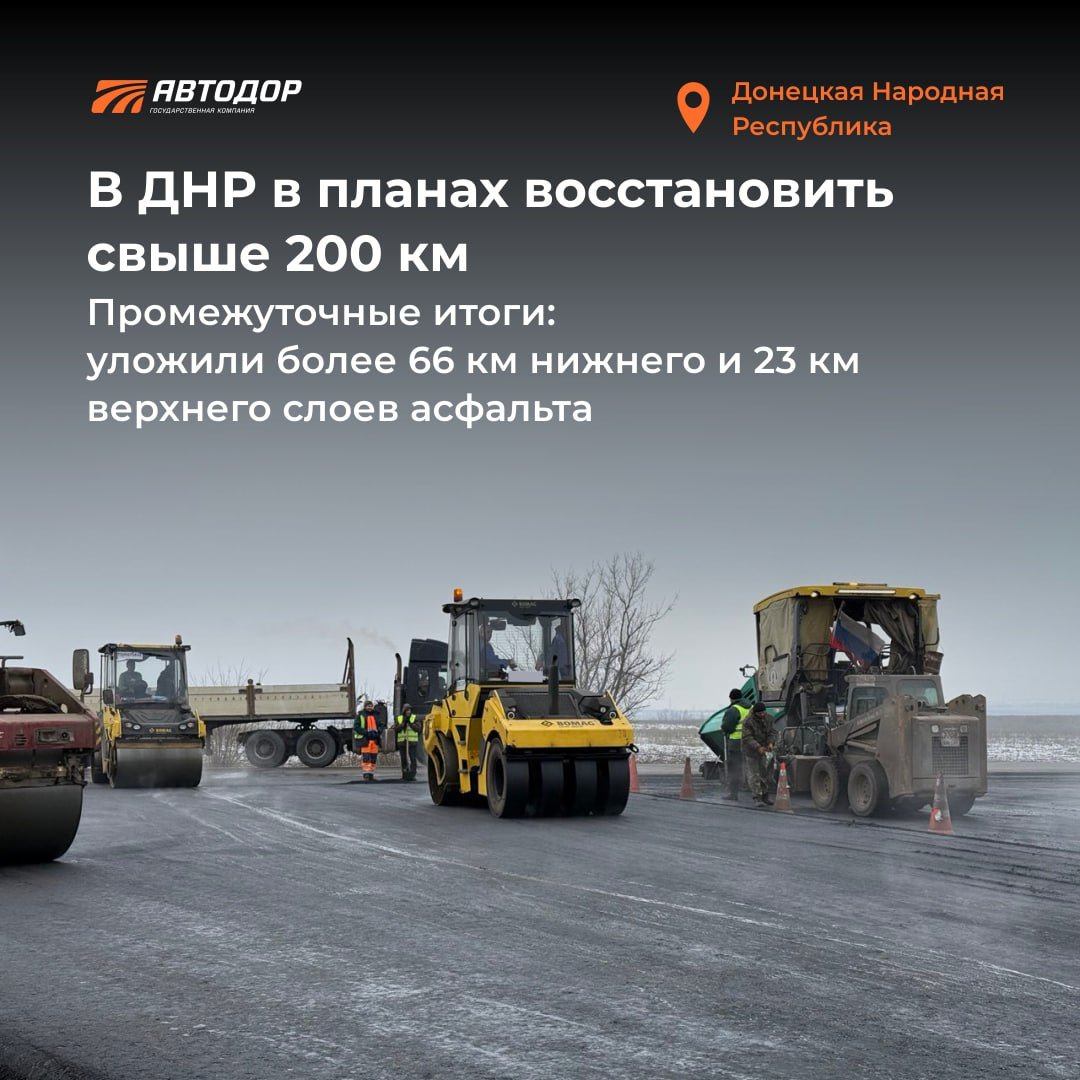 В воссоединенных регионах Госкомпания «Автодор» продолжает приводит к нормативам дороги и искусственные сооружения по программе работ 2025 года.  Так, в Республиках Донбасса, Херсонской и Запорожской областях уже уложено более 200 км нижнего и более 90 км верхнего слоев асфальта. Подробнее об объектах и планах — в наших материалах.    Подписывайтесь и следите за новостями