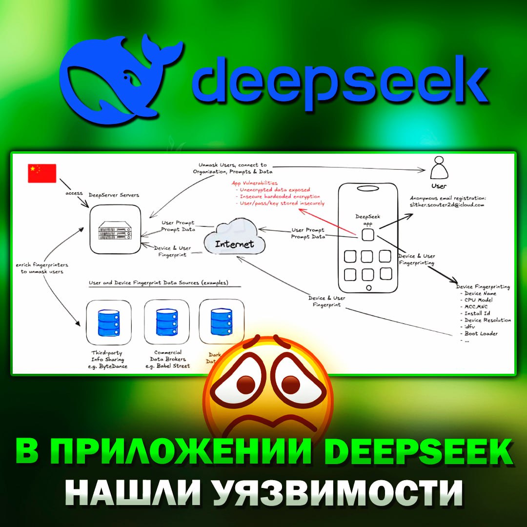 В iOS-приложении китайской DeepSeek нашли большое количество уязвимостей!  Сообщается, что нейронка не шифровала данные при передаче на сервер и собирала биометрию пользователей. При желании любой хакер мог бы вычислить кого угодно по промтам, которые хранились без защиты.    — пох, зато бесплатно!   — вот вам и китайская подделка ChatGPT    Рифмы и Морген