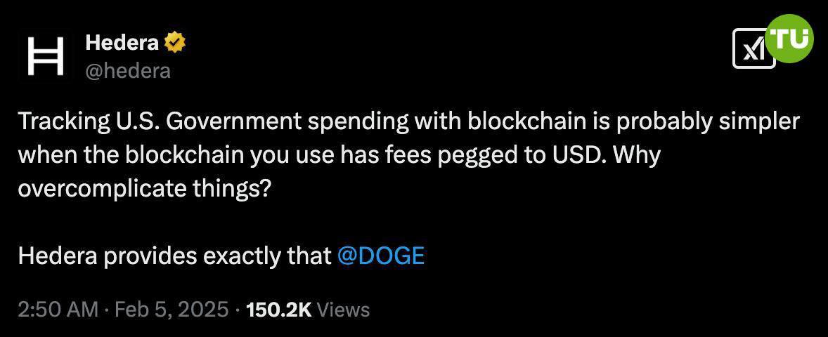 Hedera хочет интегрировать свой блокчейн в DOGE  Команда, создавшая HBAR, предлагает интегрировать свой блокчейн в Департамент эффективности правительства США.  Ранее Илон Маск встречался с представителями индустрии для использования блокчейна в целях отслеживания федеральных расходов, защиты данных, а также осуществления платежей.