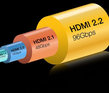 Официально представлены окончательные спецификации HDMI 2.2 — до 96 Гбит/с и до 16K/60 FPS Организация HDMI Forum представила окончательные спецификации версии интерфейса HDMI под номером 2.2, презентация которой впервые состоялась в рамках мероприятия CES 2025. Версия HDMI 2.2 была разработана с целью улучшения совместимости с современными мониторами и телевизорами, обладающими высокими разрешением и частотой обновления — например, с 4K/8K дисплеями. Читать далее