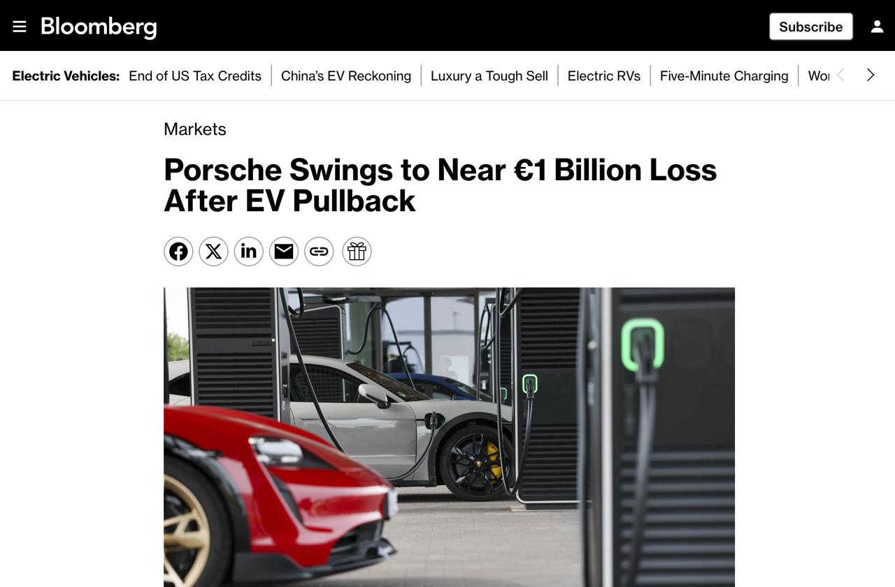 Компания Porsche зафиксировала убыток в 1 млрд после отказа от электромобилей Производитель сообщил об убытке в размере 966 млн за последние три месяца из за санкций США а также сокращения своих амбиций в плане производства электрокаров В последнее время Porsche переживает не лучшие времена падение интереса к электромобилям и проблемы в цепочке поставок усугубляют слабые продажи в Китае пишет BG Bloomberg finlock