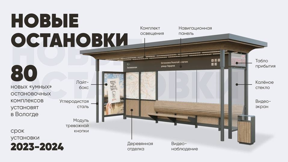 Умные остановки, глупые отговорки В Вологде ООО «Ареал» стало фигурантом громкого разбирательства из-за срыва муниципального контракта на подготовку площадок под установку «Умных остановочных комплексов». Контракт стоимостью 35,5 млн рублей был заключен в мае 2025 года с МКУ «Управление капитального строительства и ремонта» МКУ «УКСиР» , однако работы так и не были завершены. Согласно условиям контракта, подрядчик должен был подготовить 112 площадок. Однако, как следует из данных Единой информационной системы ЕИС — сумма исполнения контракта составила 0 рублей. Заказчик отказался принимать частично выполненные работы из-за выявленных недостатков и отсутствия надлежащей документации. При проверке были зафиксированы нарушения технологии производства бетонных работ, что также стало причиной направления подрядчику предупреждений о необходимости соблюдения требований качества. ООО «Ареал» объяснило срыв сроков запретом на производство земляных работ от АО «Газпром газораспределение Вологда», связанным с прохождением газопроводов на 22 объектах. Однако проверка показала, что подрядчик обратился за разрешением только после истечения срока выполнения первого этапа. Более того, заказчик указал на возможность переноса площадок вне зоны нахождения газопроводов. Кроме того, по ряду других объектов работы велись настолько медленно, что к подготовке более чем 45 площадок подрядчик даже не приступил, несмотря на отсутствие каких-либо препятствий. В связи с нарушением условий контракта МКУ «УКСиР» в одностороннем порядке отказалось от его исполнения и направило обращение в Вологодское управление Федеральной антимонопольной службы УФАС о включении ООО «Ареал» в реестр недобросовестных поставщиков. Теперь компания в течение двух лет не сможет участвовать в государственных и муниципальных закупках.