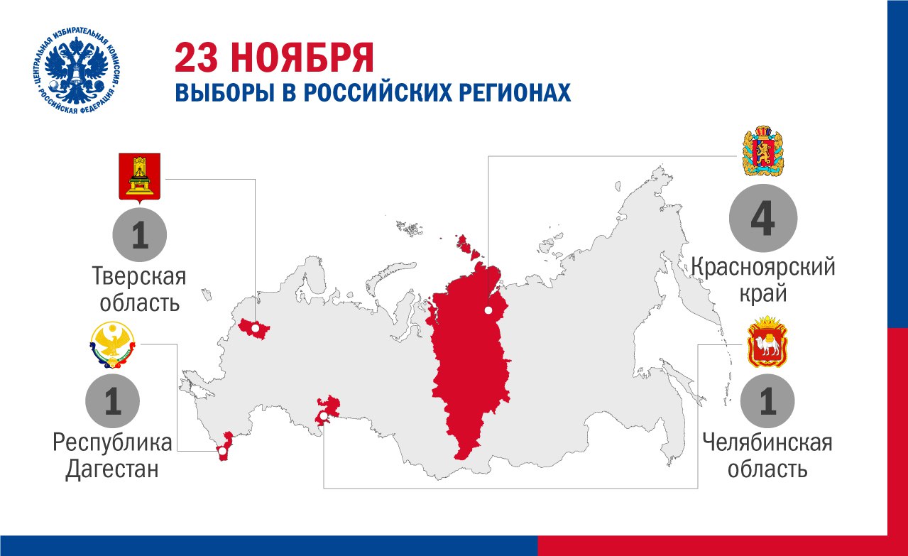 23 ноября выборы пройдут в Республике Дагестан 1 кампания Красноярском крае 4 кампании Тверской области 1 кампания Челябинской области 1 кампания В выборах смогут поучаствовать 34536 избирателей голосование продлится один день Выборы депутатов представительных органов муниципальных образований 7 кампаний 38 мандатов  112 кандидатов выдвинуты  90 участвуют  10 отмен выдвижения  12 отмен регистрации Отказов в регистрации нет В выборах участвуют самовыдвиженцы и представители пяти партий ЕДИНАЯ РОССИЯ КПРФ ЛДПР СПРАВЕДЛИВАЯ РОССИЯ ЗА ПРАВДУ НОВЫЕ ЛЮДИ региональные выборы