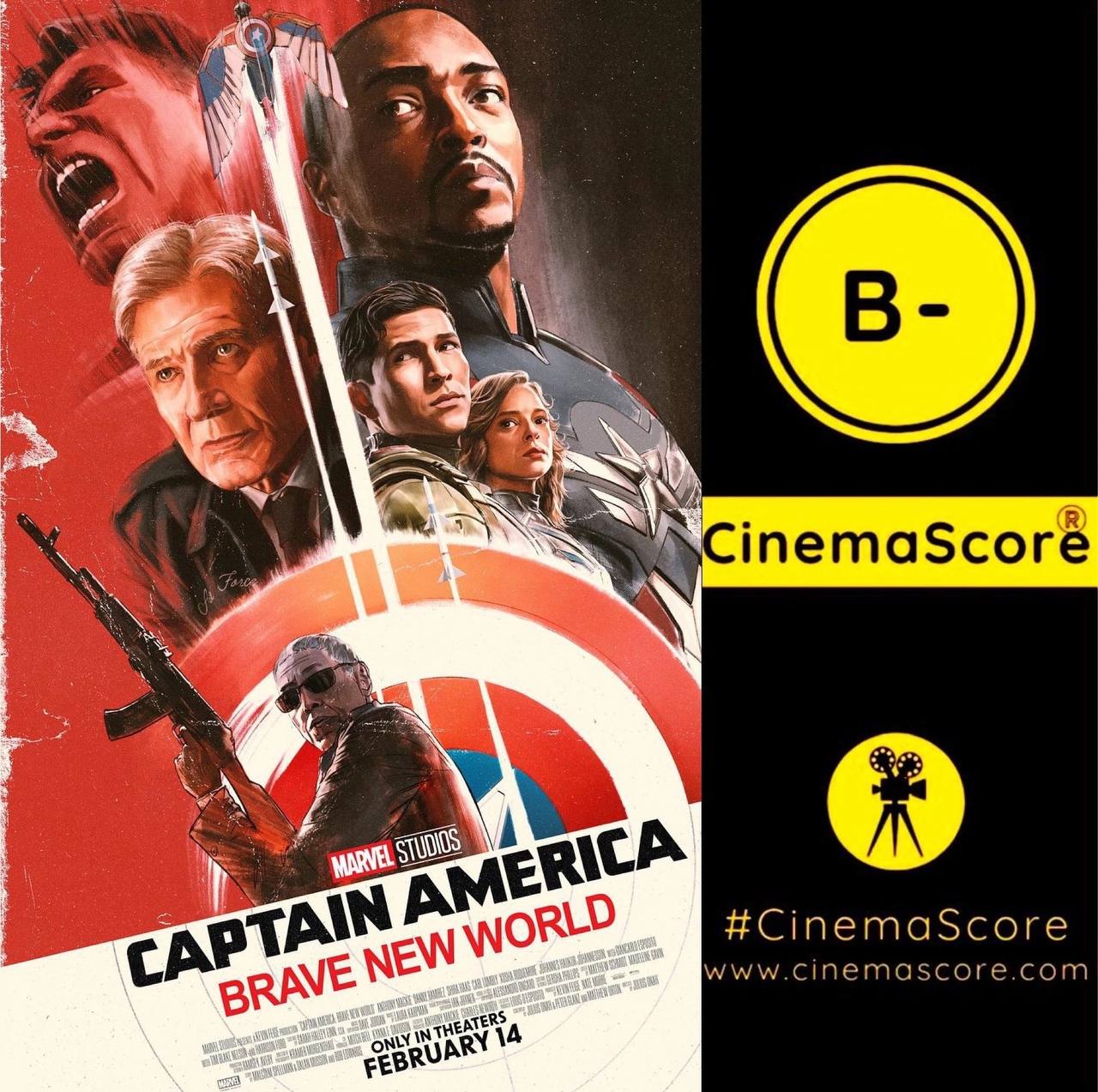 Паддингтон удалил нового Капитана Америка   Согласно опросу Cinemascore, третья часть приключений медвежонка получила оценку «А». «Дивный новый мир» – «B-».  Для последнего это худший результат среди всех фильмов Marvel Studios.    CherevatBlog — Подписаться