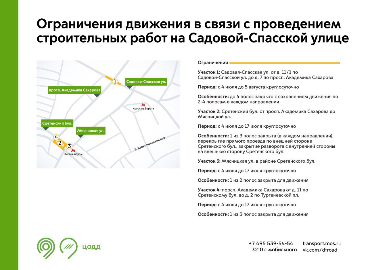 И снова перекрытия: С 4 июля по 5 августа из-за присоединения новой трамвайной линии на улице Сахарова будут недоступны для движения ряд улиц в центре Москвы. Для движения закроют 1-4 полосы на участках Садовой-Спасской и Мясницкой улиц, Сретенского бульвара, проспекта Академика Сахарова. Подробности смотрите в инфографике
