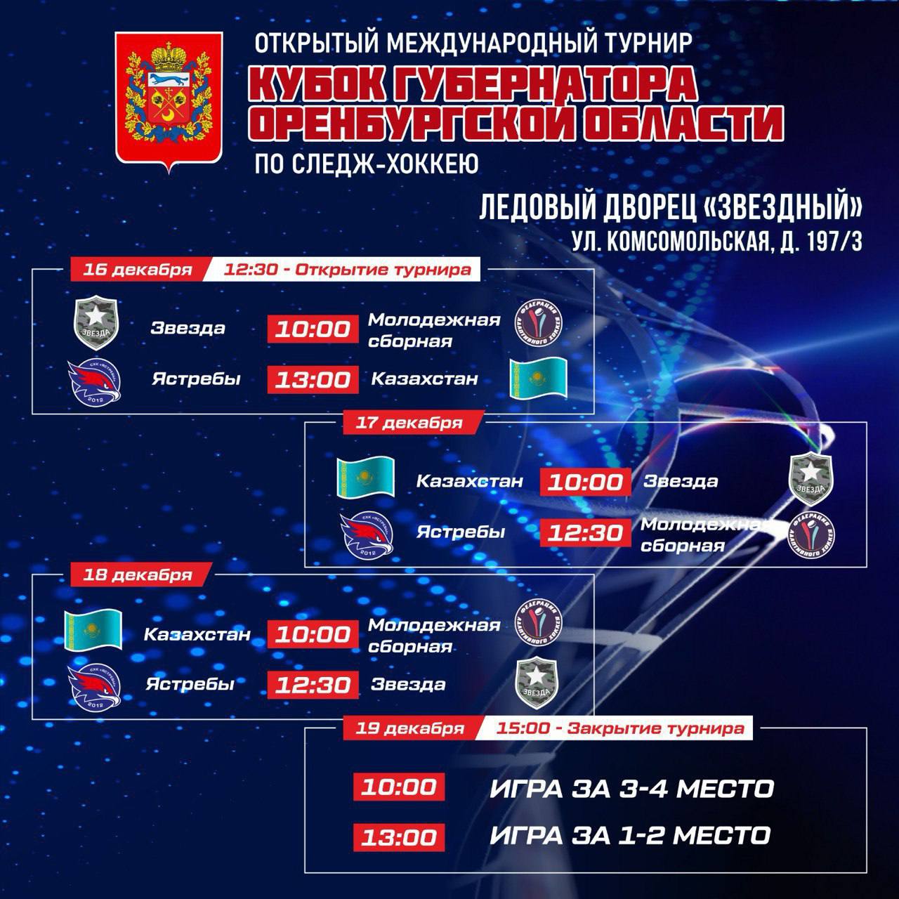 В Оренбурге пройдет открытый международный турнир на Кубок Губернатора Оренбургской области по следж-хоккею   Соревнования пройдут в областном центре с 16 по 19 декабря. В них примут участие 4 команды – «Звезда»  Санкт-Петербург , молодежная сборная России, «Ястребы»  Оренбург  и сборная Казахстана.   В составе команд будут играть в том числе участники СВО.   На сегодняшний день в оренбургском следж-хоккейном клубе «Ястребы» тренируются 5 участников специальной военной операции. Они пока осваиваются и привыкают к новому амплуа в составе спортивного клуба.  Торжественное открытие 16 декабря в 12:30. Вход на трибуны свободный.