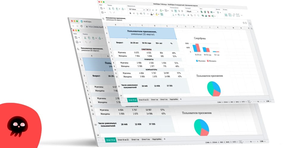 Российский аналог Microsoft Office не вывез конкуренции.  Компания «Мой офис» столкнулась с колоссальными убытками и отсутствием крупных клиентов. По словам основателя компании Дмитрия Комиссарова, назначенное руководство из трех директоров за два года привело компанию к убыткам в размере 10 млрд рублей:  — Только 1 из 3 крупнейших клиентов продлевал контракты. — Нет ни одного нового клиента с чеком более 200 млн рублей. — Численность штата выросла с 700 до 1100 человек. — Роадмэп по продуктам не выполнен, скорость исполнения, несмотря на 350 новых разработчиков, упала.