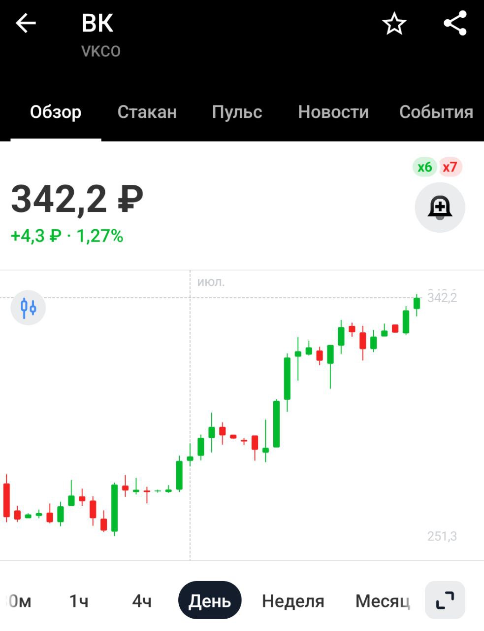 Минцифры РФ изучает возможность создания ИИ-помощника, который будет помогать людям — Шадаев И интегрировать его в национальный мессенджер МАХ