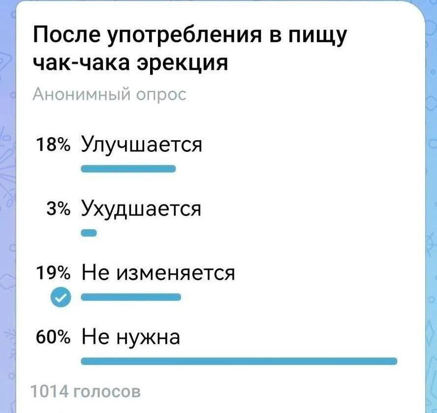 В России появился первый ГОСТ для чак чака Он задает единые требования к составу качеству и безопасности десерта В документе прописаны ингредиенты и их пропорции показатели вроде влажности и содержания сахара а также требования к внешнему виду вкусу и упаковке   entermedia io news v rossii poyavilsya pervyj gost dlya chak chaka
