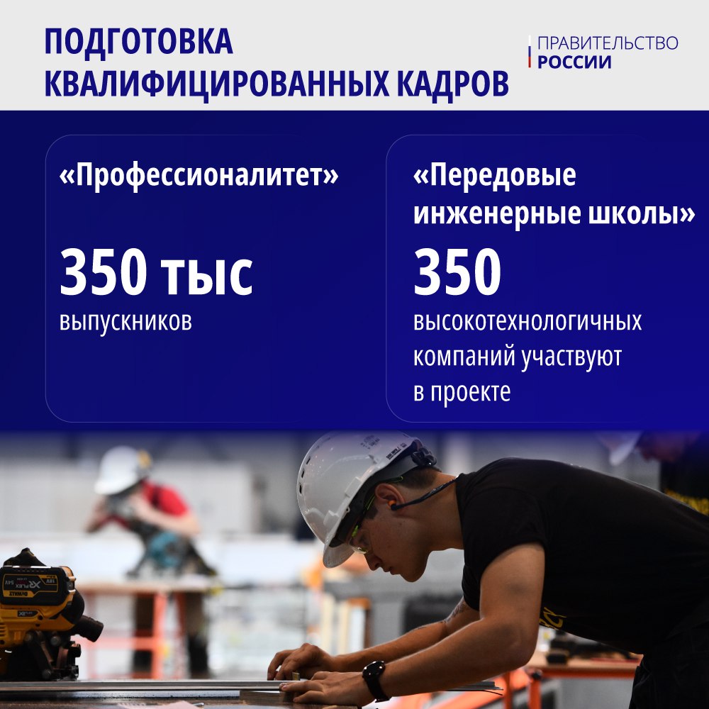 Россия повышает качество профессионального образования Наша страна продолжает модернизировать колледжи и обновлять учебные программы о работе над качеством профессионального образования рассказал Михаил Мишустин в ежегодном отчете о работе Правительства в Госдуме В рамках программы Профессионалитет уже выпустились 350 тыс специалистов В проекте Передовые инженерные школы участвуют 350 высокотехнологичных компаний а по программе Приоритет 2030 компании заказчики сотрудничают с ведущими университетами Вместе продолжим готовить специалистов почти по 300 направлениям соответствующим приоритетам научно технологического развития страны Это существенный вклад в то чтобы сделать отечественную экономику сильной заявил российский премьер министр факультет в MAX