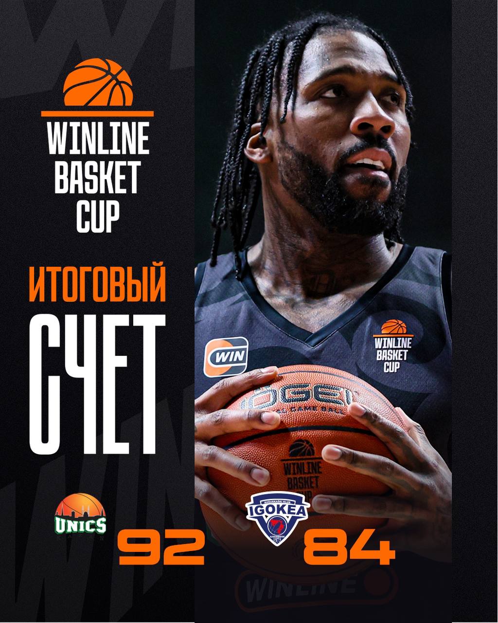 УНИКС берет верх над Игокеей в Казани Ответная игра пройдет 17 февраля в Боснии и Герцеговине Статистика УНИКС Рэйнольдс 22 9 подборов 6 передач Кулагин 20 Ли 14 Бингэм 10 1 Игокеа Пьер Луи 14 7 подборов 7 передач Рори 12 6 передач Попович 11 5 повторов Антунович 11 Гаврилович 10