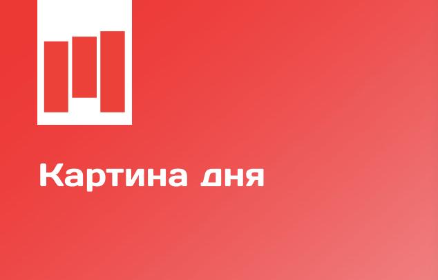 Вторник 2 сентября В Марий Эл готовятся к проведению III Всероссийского форума финно угорских народов В августе в Перинатальном центре в Йошкар Оле родились 402 малыша За 7 лет добровольцы ЛизаАлерт в Марий Эл нашли 1100 человек На прошлой неделе от клещей пострадали 40 жителей Марий Эл Аграрии в Марий Эл намолотили более 210 000 тонн зерна В Йошкар Оле во время реконструкции самотёчного коллектора похитили более 80 миллионов рублей ИтогиДня