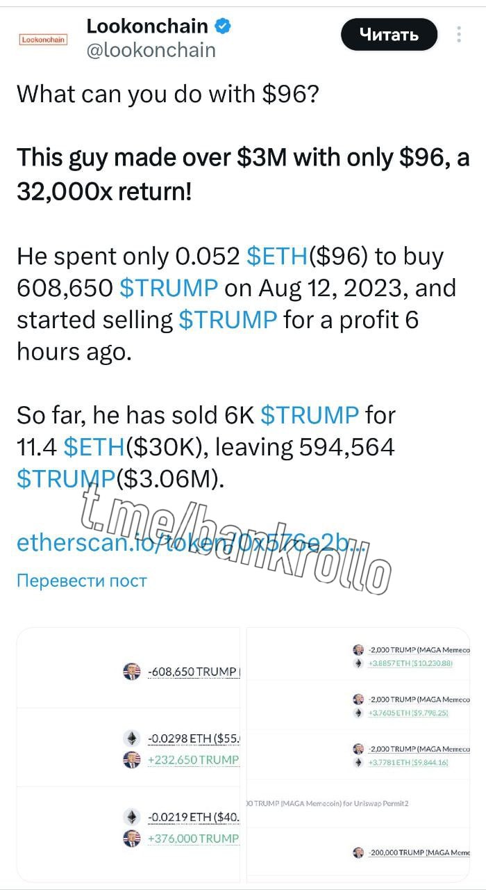 Трейдер превратил $96 в $3 млн с помощью Трампа. В августе 2023 года он купил 608 650 токенов TRUMP, а сейчас на пике продал небольшую их часть. Нереализованная прибыль составляет $3 млн. Трейдер сохранил большую часть монет, так как ждёт победы Трампа на выборах и ещё большего роста цены.