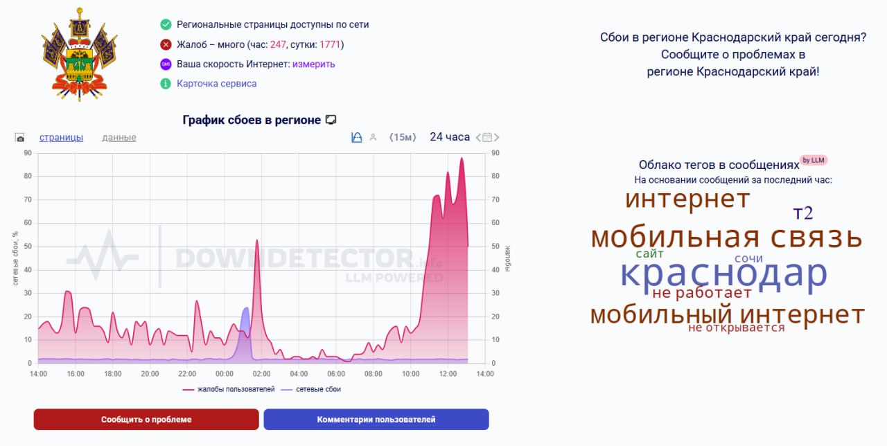 Интернет рухнул по всему Краснодарскому краю — второй день регион остаётся без LTE.   Из-за отключения таксисты и курьеры не могут работать, а жители — расплачиваться картой.   Причина — меры безопасности. Точных сроков восстановления нет    Прямой эфир