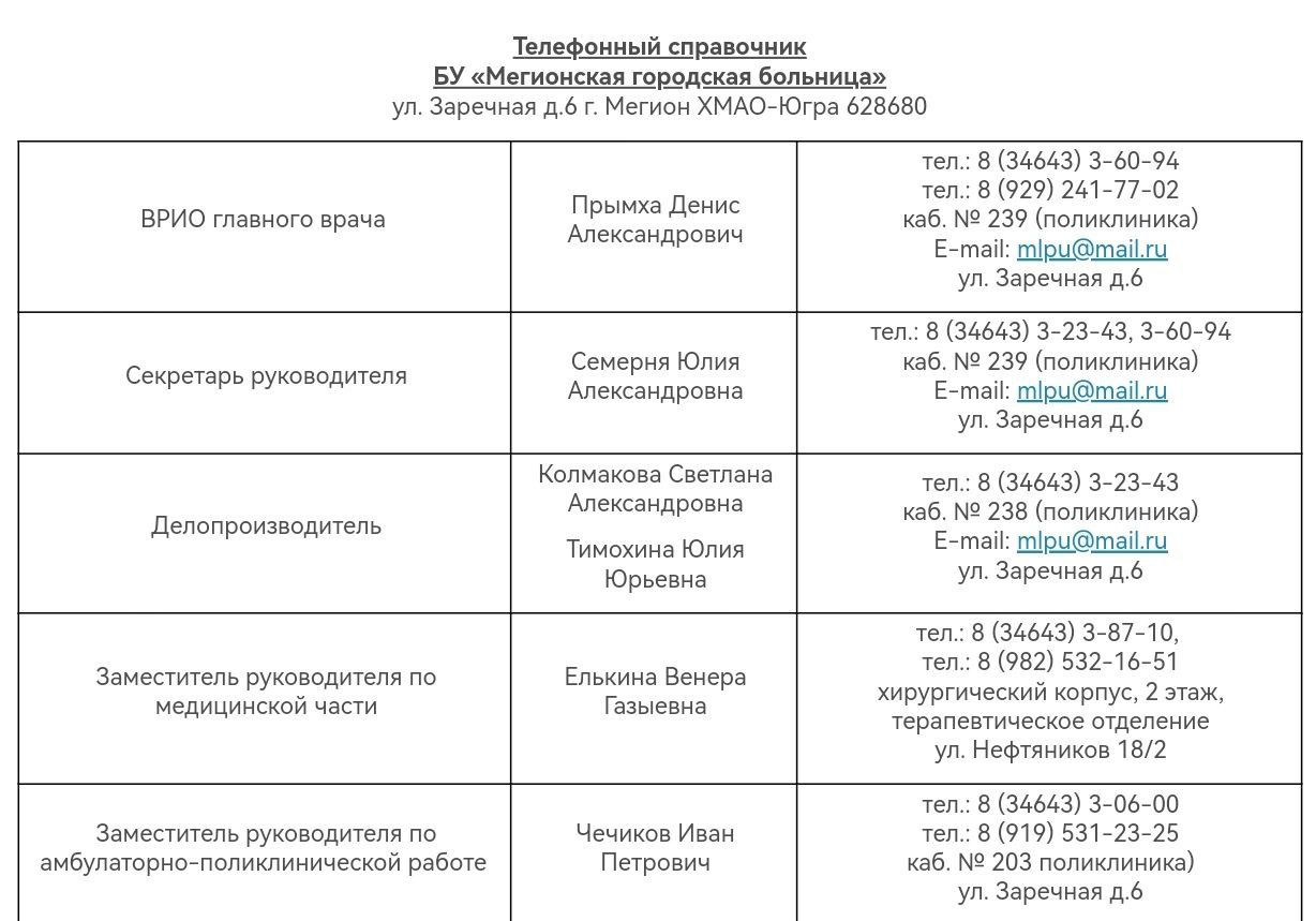 Скандального главврача больницы Мегиона понизили, но он остался в плюсе.   Главврач мегионской больницы Иван Чечиков оставил должность из-за множества скандалов. Точку поставила ревизия нового главы депздрава ХМАО Романа Паськова, которую он провалил.    При этом в больнице Чечиков продолжил работать — на позиции замруководителя, следует из информации на сайте медучреждения. И эти кадровые изменения ему только на руку — зарплата медика может стать только больше. Насколько — в материале Muksun.fm.    БУ «Мегионская городская больница»   Есть что рассказать или показать? Создавай картину дня – предложи свою новость!