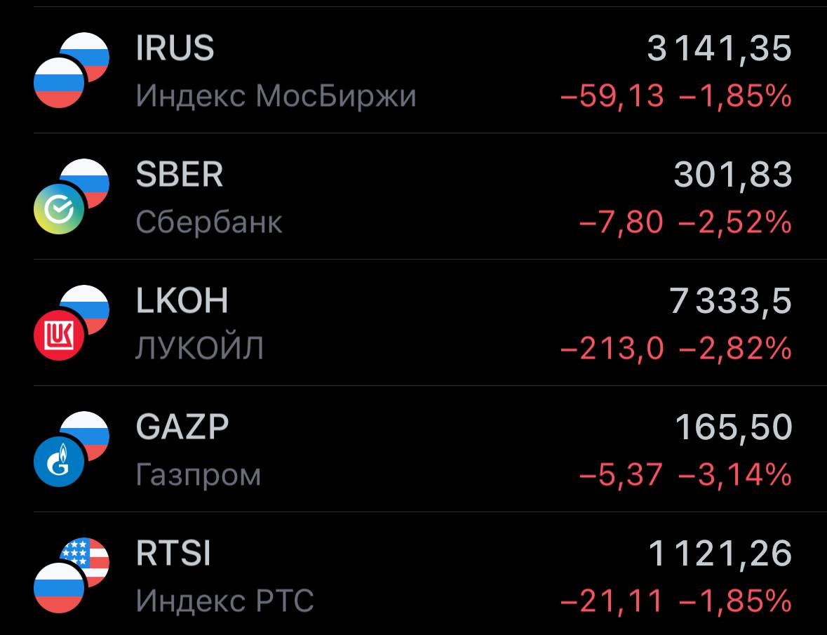 Снижаемся сегодня  • Газпром может продать 26% доли в своем в сборочном производстве спутников Роскосмосу за ₽250-550 млн. • Директор ФБР поручил конгрессу расследовать расходование помощи Украине • CNN: Подготовка к встрече Путина и Трампа ведется ускоренными темпами  Что увидим раньше по нашему индексу?   - 3300  - 3000